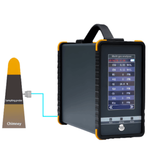 Hospitality Enviro Tech Handheld Gas Detector