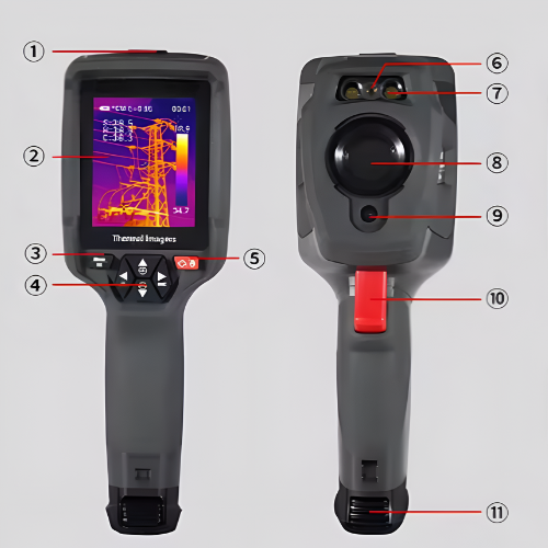 Handheld Infrared Thermal Imaging Camera with Temp Alarm Hospitality Enviro Tech - Image 2