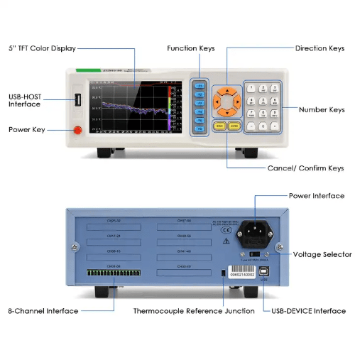 Hospitality Enviro Tech Temperature Data Logger Thermocouple Tester - Image 3