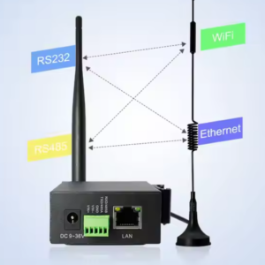 Industrial M2M Router IoT Gateway with 4G LTE WiFi  VPN - Hospitality Enviro Tech