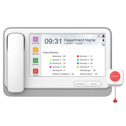 Intelligent Wireless Nursing Call System with Centralized Power - Hospitality Enviro Tech - Image 2