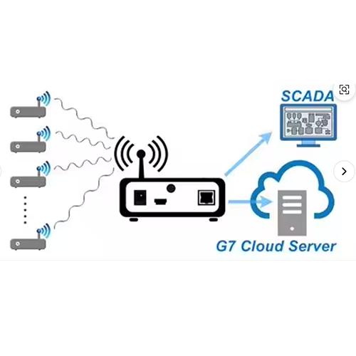 Wireless Noise Monitoring Sensor Device with RF Analog Module Alarm - Hospitality Enviro Tech - Image 2