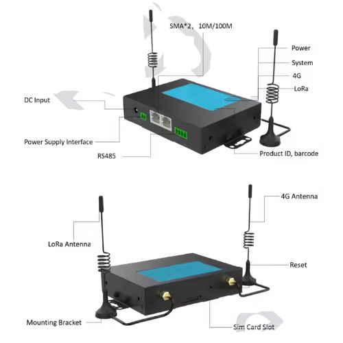 LoRaWAN Gateway with LoRa Ethernet and Low Power for IoT Systems - Hospitality Enviro Tech - Image 2