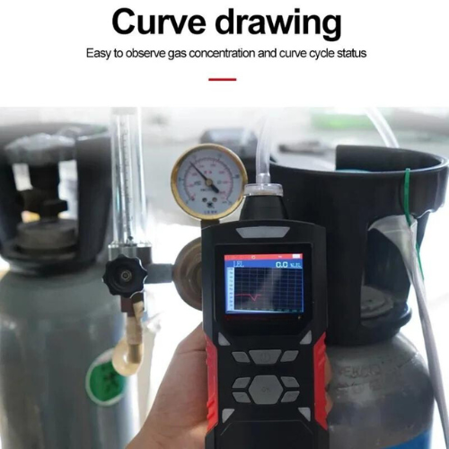 Hospitality Enviro Tech 4-in-1 Gas Detector - Alarm Enabled - Image 3