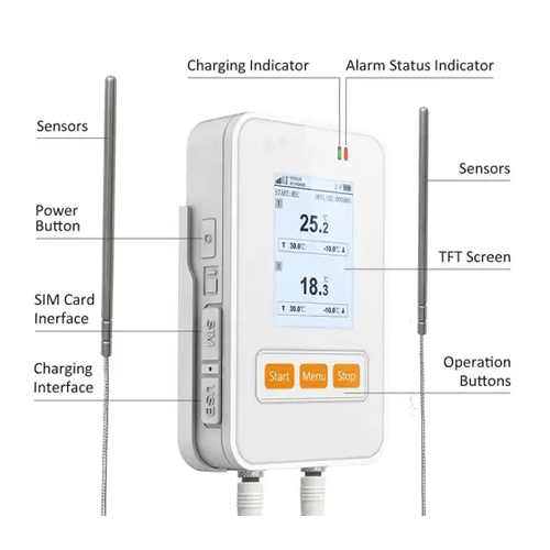 Hospitality Enviro Tech Alarm-Enabled Temperature Data Loggers Recorder - Image 4