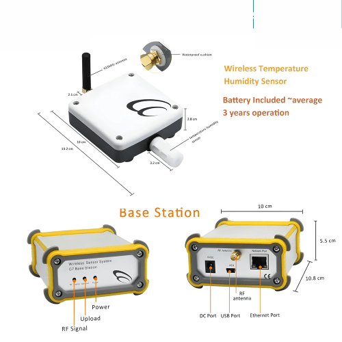 Hospitality Enviro Tech Sensor Thermometer Hygrometer