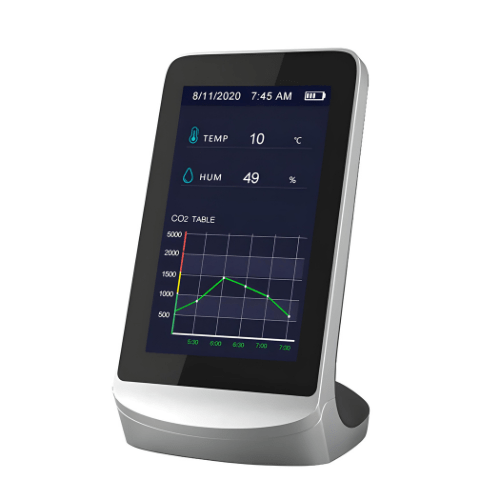 Hospitality Enviro Tech Air Quality Monitoring System - Image 2