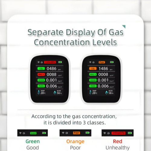 Hospitality Enviro Tech Humidity Temperature Air Quality Detector - Image 2