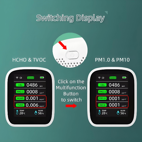 Hospitality Enviro Tech Humidity Temperature Air Quality Detector - Image 3