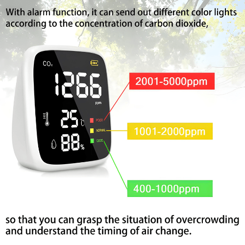 Hospitality Enviro Tech Mini LED Screen Air Quality Tester - Image 4