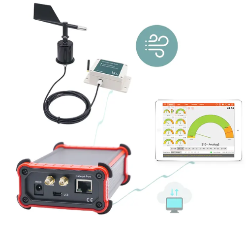 High Precision Wireless IoT Agriculture Sensor for Wind Speed and Direction – Hospitality Enviro Tech