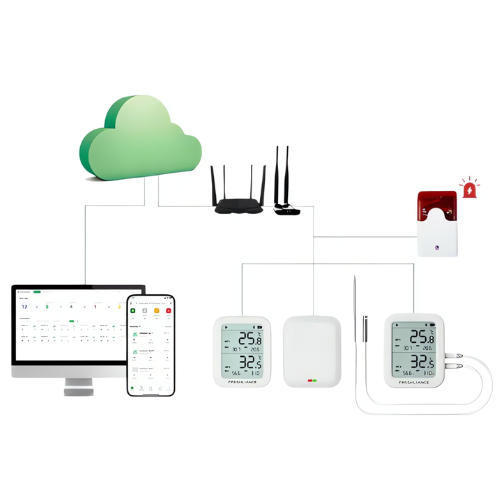 G100 WiFi LoRa Gateway with Dual Antenna for IoT Farms 6dBi - Hospitality Enviro Tech - Image 2