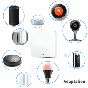 Multi-Mode Smart Gateway with Bluetooth Beacon, ZigBee, Wi-Fi 2.4 G Support - Hospitality Enviro Tech