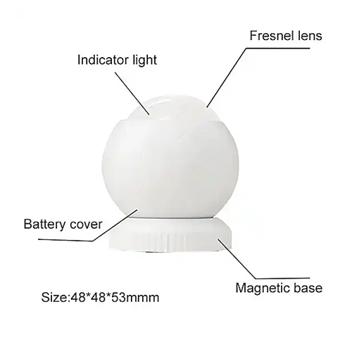 Bluetooth Beacon and Light Sensors, 5-Year Battery Life and Adjustability - Hospitality Enviro Tech - Image 2