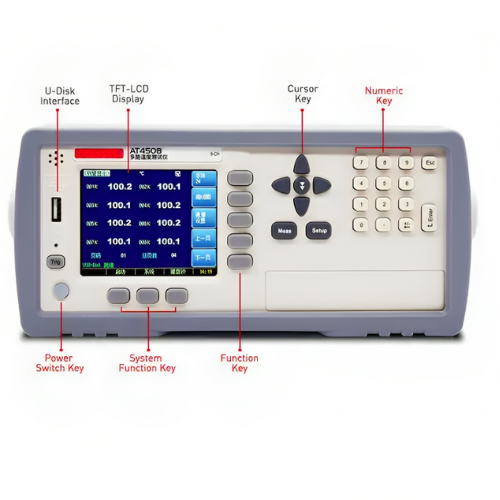 Hospitality Enviro Tech Benchtop Multi Channel Temperature Data Logger - Image 2