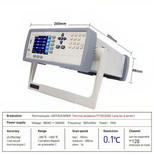 Hospitality Enviro Tech Benchtop Multi Channel Temperature Data Logger - Image 4