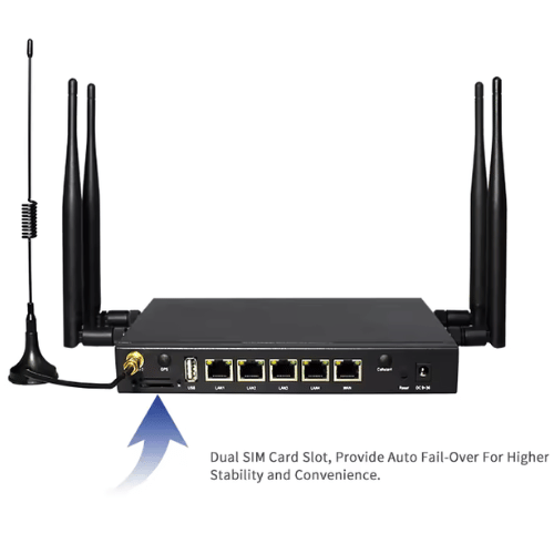 Dual-SIM 4G/5G LTE Cellular Modem with Gigabit Ethernet & Wi-Fi - Hospitality Enviro Tech - Image 2