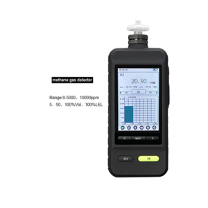 Hospitality Enviro Tech Explosion-proof Industrial Combustible Gas Detector- Multi-Layer Filter