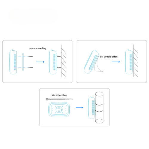 Smart IIoT Gateway with WiFi LTE Cat.1 and Edge Computing Security - Hospitality Enviro Tech - Image 2