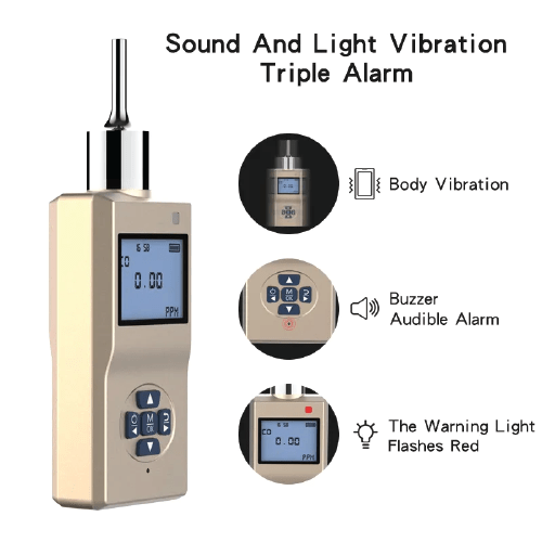 Hospitality Enviro Tech CO Leak Detector - Image 3