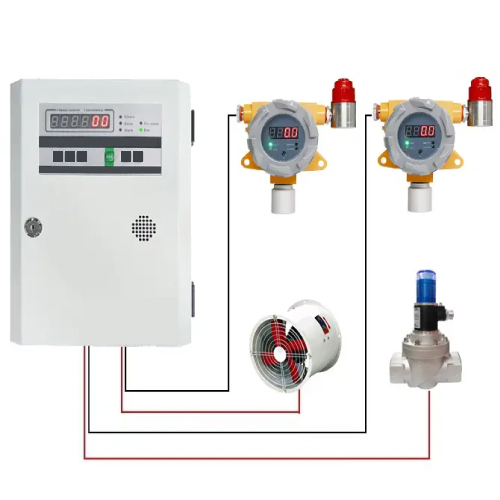 Hospitality Enviro Tech Carbon Monoxide sensor and Gas Leak Detector - Image 2