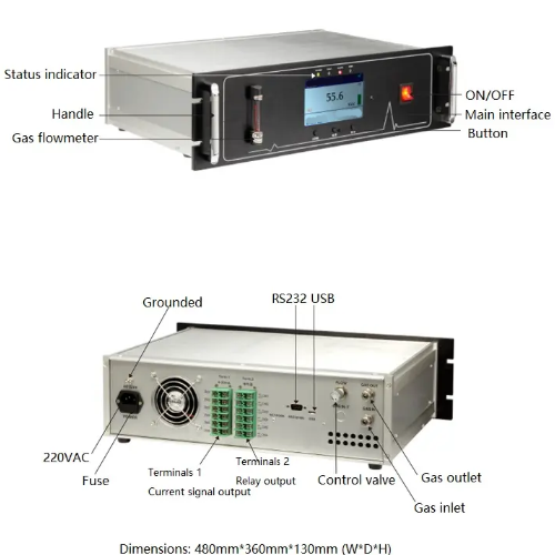 Hospitality Enviro Tech CO Gas Leakage Alarm – Extensive Data Storage - Image 3
