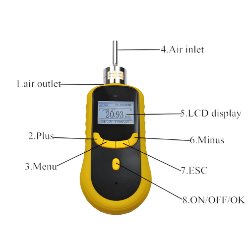 Hospitality Enviro Tech Carbon Monoxide Gas Leak Detector - Image 2