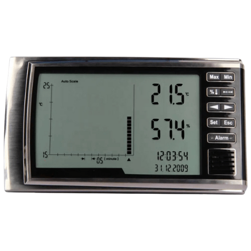 Hospitality Enviro Tech Industrial Digital Thermo Hygrometer