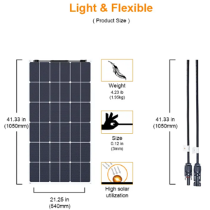 Hospitality Enviro Tech Flexible Panel Power Technology