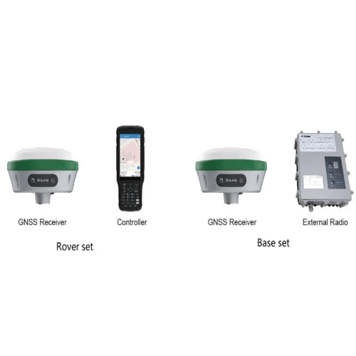 Hospitality Enviro Tech GNSS Receiver with GPS Antenna - Image 3