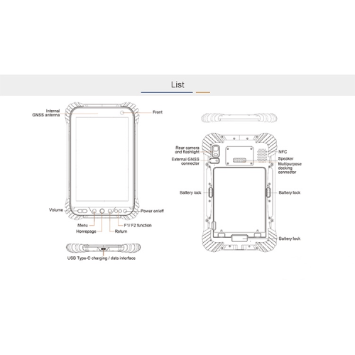 HET Handheld GPS - Image 5