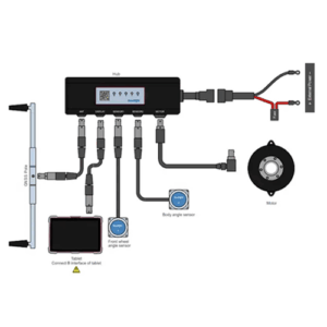 Hospitality Enviro Tech GPS / GNSS Agricultural navigation system