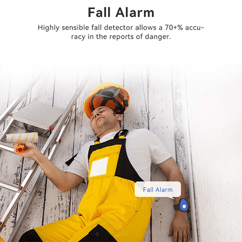 Hospitality Enviro Tech Mini GPS Tracker - Image 4