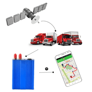 Hospitality Enviro Tech GPS Tracker