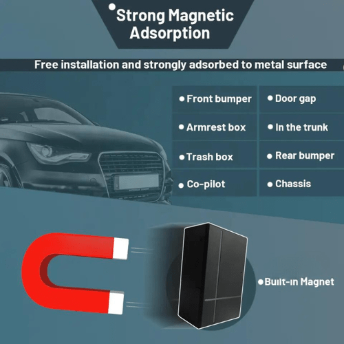 Hospitality Enviro Tech Voice Monitoring Tracker - Image 4