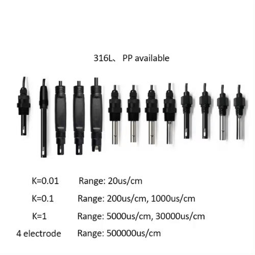 Hospitaity Enviro Tech Electrical Conductivity Controller - Image 2