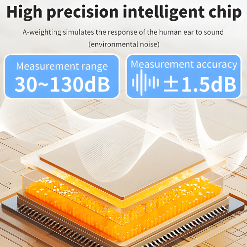 Hospitality Enviro Tech Environmental Noise Meter Tester - Image 4