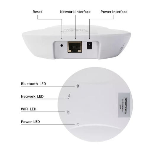 4G IoT Gateway with Bluetooth and Remote Control – Hospitality Enviro Tech - Image 2