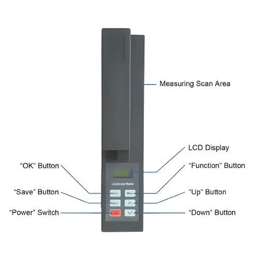 Hospitality Enviro Tech Portable High-Precision Turbidimeter - Image 3