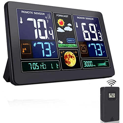 Hospitality Enviro Tech Weather Forecast Thermometer - Image 3