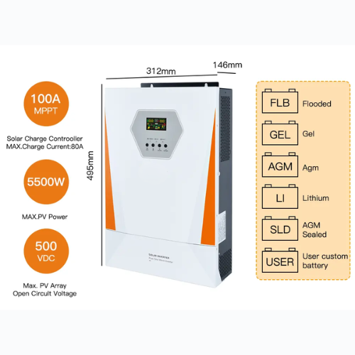 Hospitality Enviro Tech Support Hybrid MPPT Solar Power Inverter - Image 2