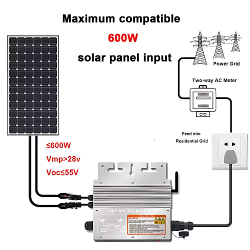 Hospitality Enviro Tech Grid Tie Micro Inverter With WIFI Waterproof MPPT - Image 2