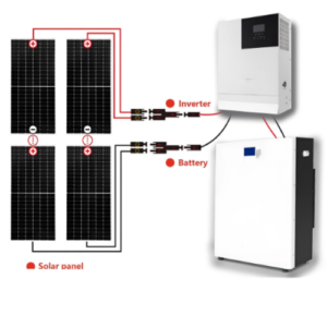 10 KW Solar Inverter Converters With Intelligent Fans - Hospitality Enviro Tech