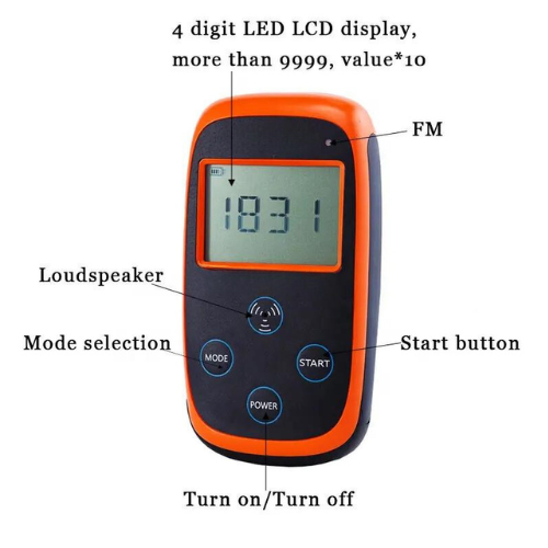 Hospitality Enviro Tech Ion Meter