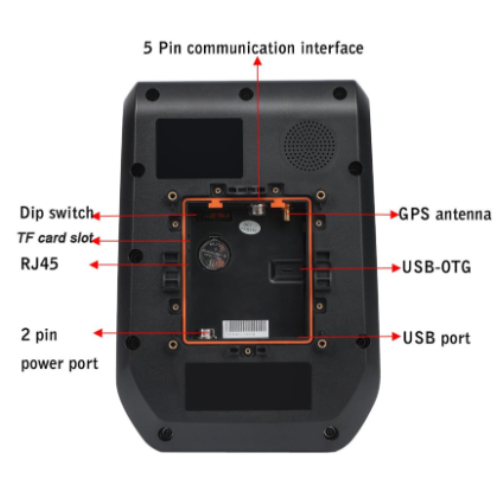 Smart RFID & QR Bus Fare Validator with 4G GPS Connectivity – Hospitality Enviro Tech - Image 2