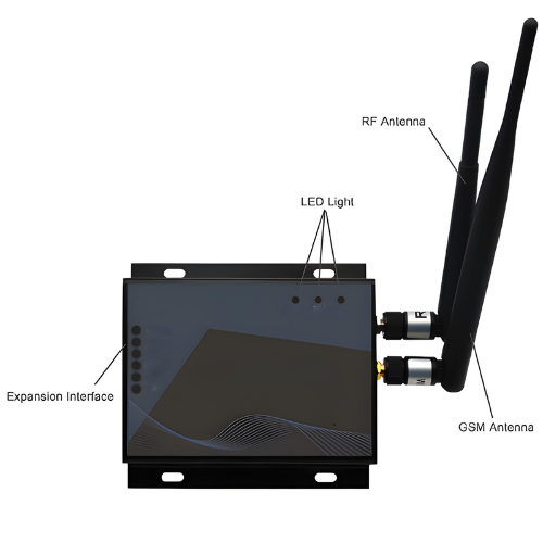 Long Distance LoRAWAN RTU LoRa Temperature Transmitter GSM GPRS LoRa Gateway - Hospitality Enviro Tech