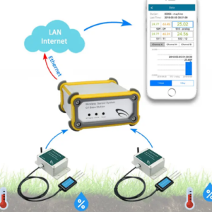 LoRaWAN Wireless Soil Moisture Sensor for Agriculture – Hospitality Enviro Tech