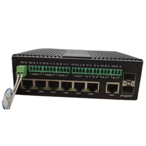 Smart Gateway with Ethernet WiFi RS485 GNSS Support - Hospitality Enviro Tech