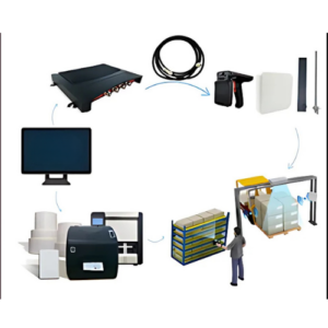 Long Range UHF RFID Gate Door Access Reader System - Hospitality Enviro Tech