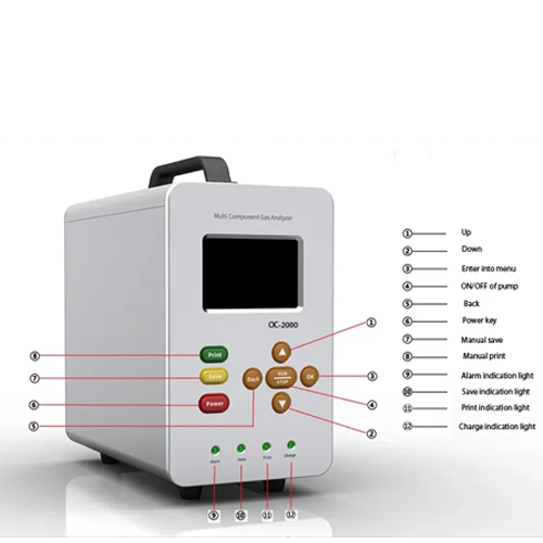 Hospitality Enviro Tech Multi-gas Analyser - Image 3